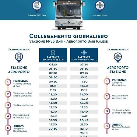 Apartmán La Casa Di Golia