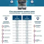 Appartement La Casa Di Golia