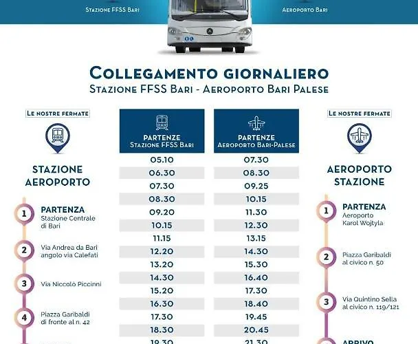 דירה La Casa Di Golia